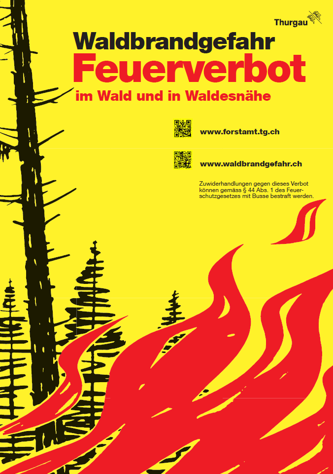 Gefahrenstufen Waldbrand